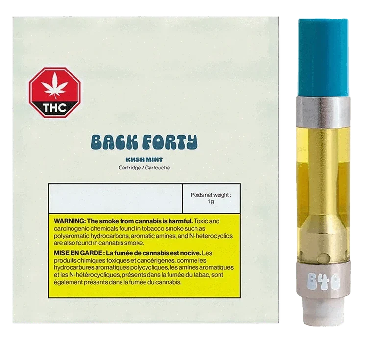 Back Forty Kush Mint