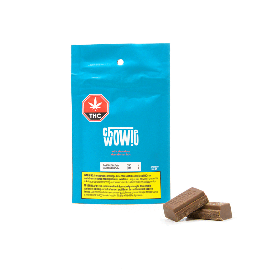 Balanced THC CBD edibles