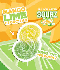 CBC THC gummies
