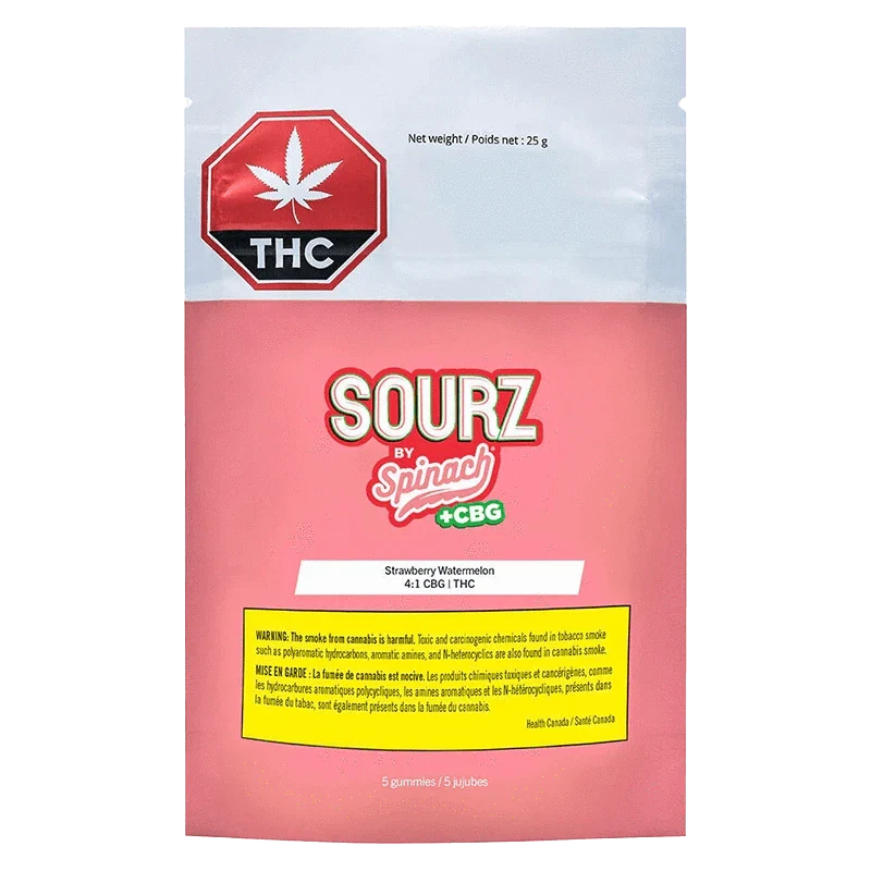 1:1 THC and CBG gummies
