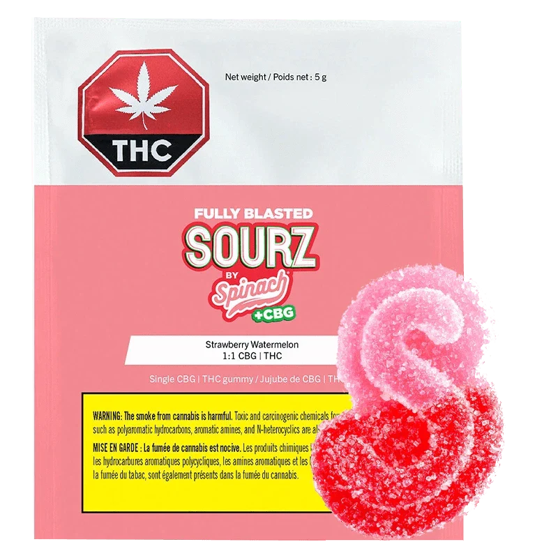 1:1 THC and CBG gummies